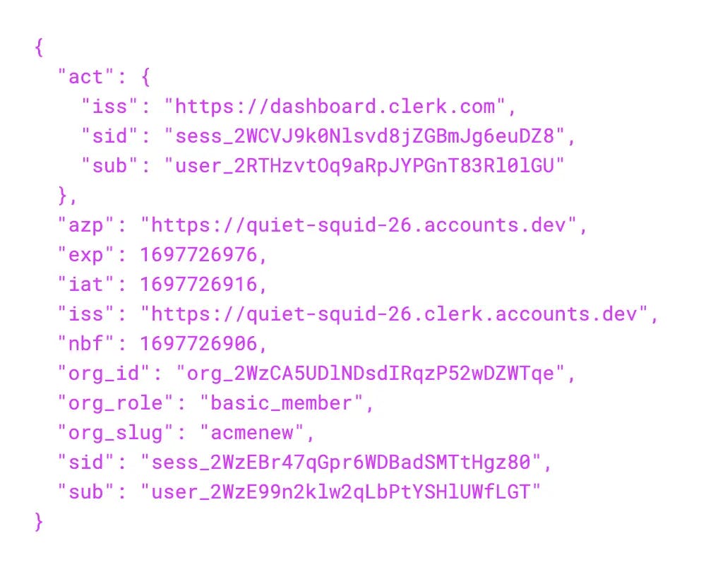 A Clerk session token payload including all of the default session claims that Clerk provides.